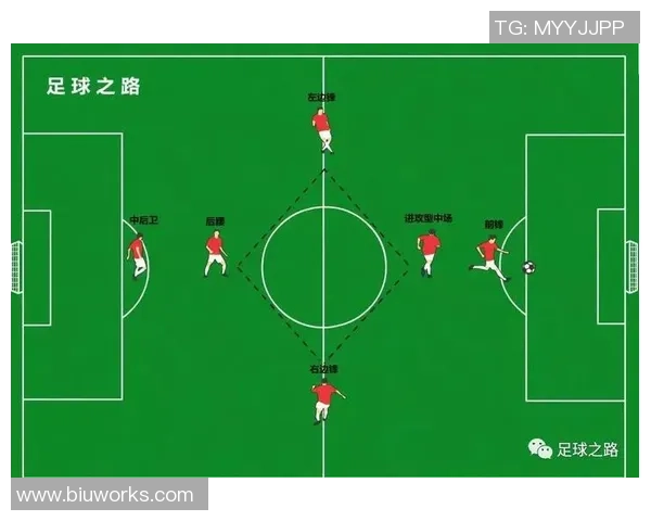 足球中锋锋的战术分析与技术特点探讨如何提升球队进攻效率 足球中锋锋的战术分析与技术特点探讨如何提升球队进攻效率