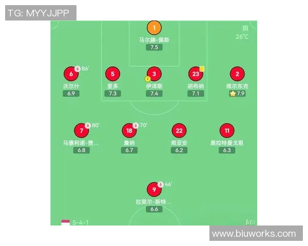 足球刀总的传奇之路与战术解析,揭秘他如何改变现代足球的格局与魅力 足球刀总的传奇之路与战术解析,揭秘他如何改变现代足球的格局与魅力