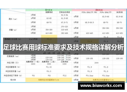 足球比赛用球标准要求及技术规格详解分析