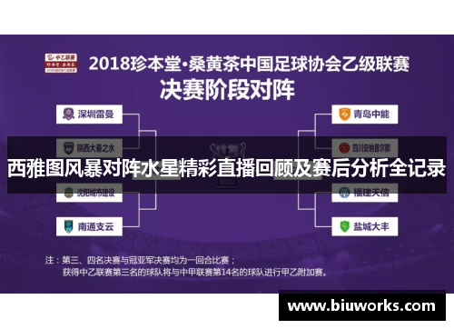 西雅图风暴对阵水星精彩直播回顾及赛后分析全记录