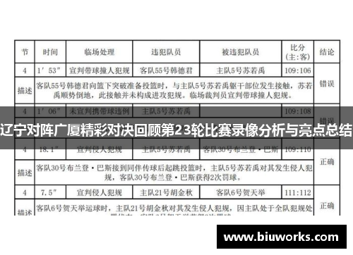 辽宁对阵广厦精彩对决回顾第23轮比赛录像分析与亮点总结